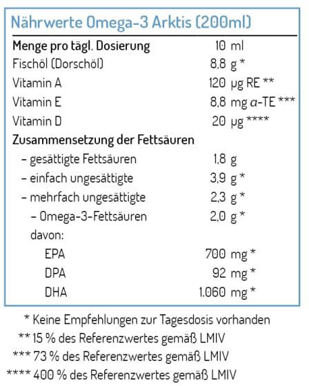 NORSAN Omega-3 Arktis Öl 200ml