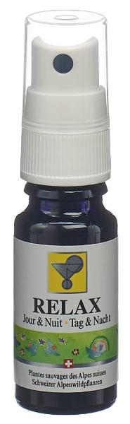 ODINELIXIR Relax Blüteness Fertigm Spr 10 ml