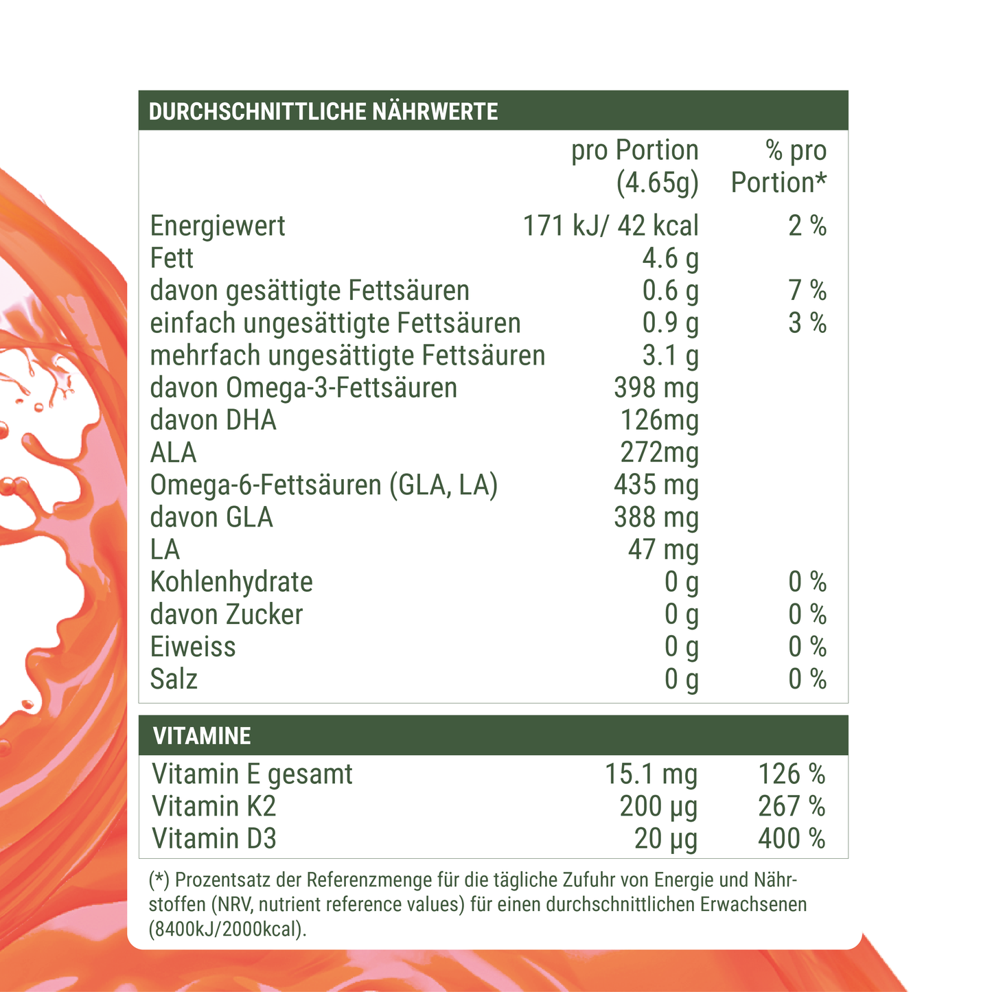 KRAFTGRAS Omega 3-6 Öl