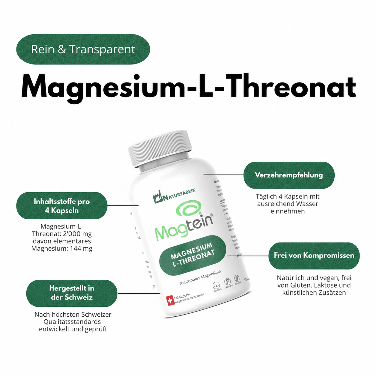 DrogerieMarkt24 - DrogerieMarkt24 NATURFABRIK Magnesium-L-Threonat Magtein® Kaps 120 Stk - DrogerieMarkt24