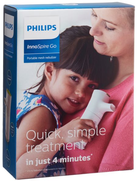 PHILIPS InnoSpire Go Mesh Vernebler tragbar