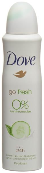 DOVE Deo Gurke GrÃ¼ntee Zero Aeros 150 ml