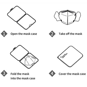 PANDEMIE Schutzhülle für Gesichtsschutzmasken - Maskencase antibakteriell
